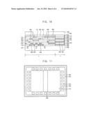 Semiconductor devices diagram and image