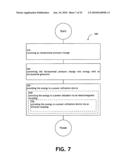 Method for powering devices from intraluminal pressure changes diagram and image