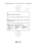 Method for powering devices from intraluminal pressure changes diagram and image