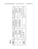 Load driving method and device diagram and image