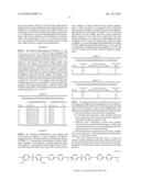 IONIC POLYMER DEVICES AND METHODS OF FABRICATING THE SAME diagram and image