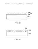 ELECTRON EMISSION DEVICE AND METHOD OF PACKAGING THE SAME diagram and image