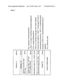 Oligomers of Isonitrile-Metal Complexes as Triplett Emitters for OLED Applications diagram and image