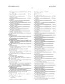 Oligomers of Isonitrile-Metal Complexes as Triplett Emitters for OLED Applications diagram and image