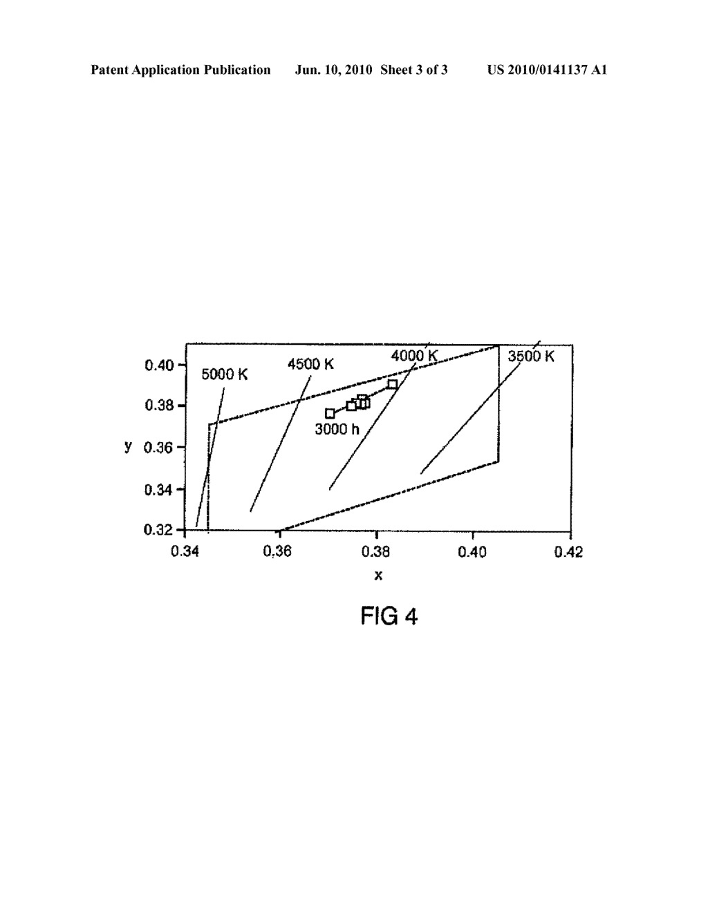 HIGH-PRESSURE DISCHARGE LAMP AND VEHICLE HEADLIGHT WITH HIGH-PRESSURE DISCHARGE LAMP - diagram, schematic, and image 04