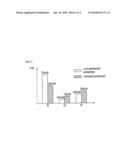 ORGANIC ELECTROLUMINESCENT DEVICE WITH ENHANCED LIGHT EMISSION diagram and image