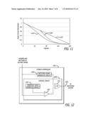 CURRENT RIPPLE REDUCTION CIRCUIT FOR LEDS diagram and image