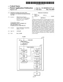 DIMMER-CONTROLLED LEDS USING FLYBACK CONVERTER WITH HIGH POWER FACTOR diagram and image