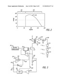 DIMMER-CONTROLLED LEDS USING FLYBACK CONVERTER WITH HIGH POWER FACTOR diagram and image