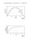 DIMMER CONTROL LEAKAGE PULL DOWN USING MAIN POWER DEVICE IN FLYBACK CONVERTER diagram and image