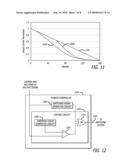 DIMMER CONTROL LEAKAGE PULL DOWN USING MAIN POWER DEVICE IN FLYBACK CONVERTER diagram and image