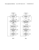 Pump Controller System and Method diagram and image