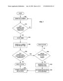 Pump Controller System and Method diagram and image