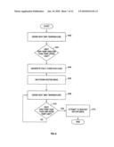 Pump Controller System and Method diagram and image