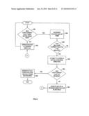 Pump Controller System and Method diagram and image