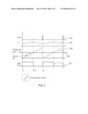 DIGITAL CHARGE-MODE CONTROL OF A POWER SUPPLY diagram and image