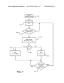 DIGITAL CHARGE-MODE CONTROL OF A POWER SUPPLY diagram and image