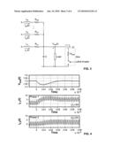 SELF-TUNING SENSORLESS DIGITAL CURRENT-MODE CONTROLLER WITH ACCURATE CURRENT SHARING FOR MULTIPHASE DC-DC CONVERTERS diagram and image