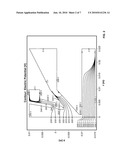 Integrated Optical Element and Faraday Cup diagram and image