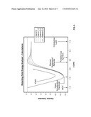 Integrated Optical Element and Faraday Cup diagram and image