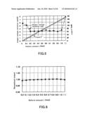 MAGNETIC ENCODER diagram and image