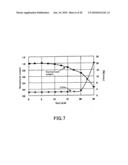 MAGNETIC ENCODER diagram and image