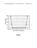 MAGNETIC ENCODER diagram and image