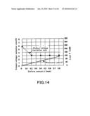 MAGNETIC ENCODER diagram and image