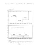 METHOD OF DISCRIMINATION OF A DEVICE AS POWERABLE THROUGH A LAN LINE AND DEVICE FOR ESTIMATING ELECTRIC PARAMETERS OF A LAN LINE diagram and image