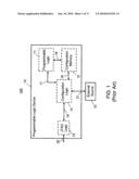 PROGRAMMABLE LOGIC DEVICE HAVING AN EMBEDDED TEST LOGIC WITH SECURE ACCESS CONTROL diagram and image