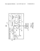 PROGRAMMABLE LOGIC DEVICE HAVING AN EMBEDDED TEST LOGIC WITH SECURE ACCESS CONTROL diagram and image