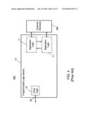 PROGRAMMABLE LOGIC DEVICE HAVING AN EMBEDDED TEST LOGIC WITH SECURE ACCESS CONTROL diagram and image