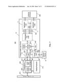 PROGRAMMABLE LOGIC DEVICE HAVING AN EMBEDDED TEST LOGIC WITH SECURE ACCESS CONTROL diagram and image