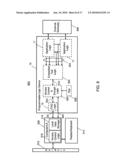 PROGRAMMABLE LOGIC DEVICE HAVING AN EMBEDDED TEST LOGIC WITH SECURE ACCESS CONTROL diagram and image