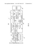 PROGRAMMABLE LOGIC DEVICE HAVING AN EMBEDDED TEST LOGIC WITH SECURE ACCESS CONTROL diagram and image