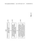 PROGRAMMABLE LOGIC DEVICE HAVING AN EMBEDDED TEST LOGIC WITH SECURE ACCESS CONTROL diagram and image