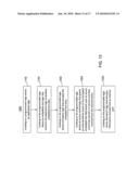 PROGRAMMABLE LOGIC DEVICE HAVING AN EMBEDDED TEST LOGIC WITH SECURE ACCESS CONTROL diagram and image