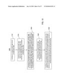 PROGRAMMABLE LOGIC DEVICE HAVING AN EMBEDDED TEST LOGIC WITH SECURE ACCESS CONTROL diagram and image