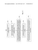 PROGRAMMABLE LOGIC DEVICE HAVING AN EMBEDDED TEST LOGIC WITH SECURE ACCESS CONTROL diagram and image