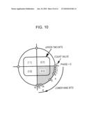 PARALLEL-SERIAL CONVERSION CIRCUIT AND DATA RECEIVING SYSTEM diagram and image