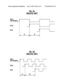 DELAY LOCKED LOOP CIRCUIT AND OPERATION MEHTOD THEREOF diagram and image