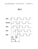 DELAY LOCKED LOOP CIRCUIT AND OPERATION MEHTOD THEREOF diagram and image