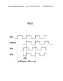 DELAY LOCKED LOOP CIRCUIT AND OPERATION MEHTOD THEREOF diagram and image