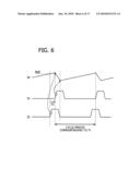 CLOCK SIGNAL OUTPUT CIRCUIT diagram and image