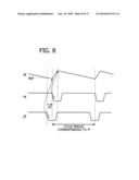 CLOCK SIGNAL OUTPUT CIRCUIT diagram and image