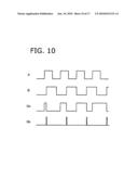 CLOCK SIGNAL OUTPUT CIRCUIT diagram and image