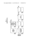 INTERNAL VOLTAGE GENERATOR OF SEMICONDUCTOR DEVICE diagram and image