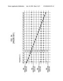 INTERNAL VOLTAGE GENERATOR OF SEMICONDUCTOR DEVICE diagram and image