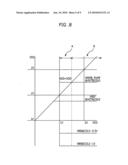 INTERNAL VOLTAGE GENERATOR OF SEMICONDUCTOR DEVICE diagram and image