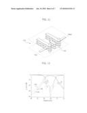 COUPLED LINE FILTER AND ARRAYING METHOD THEREOF diagram and image